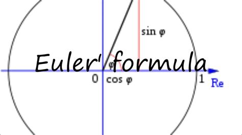 how to pronounce euler's formula.